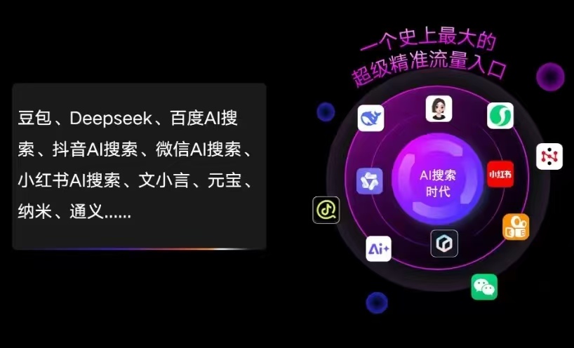 饶河县AI智能推广新玩法，抢占搜索时代免费精准客源