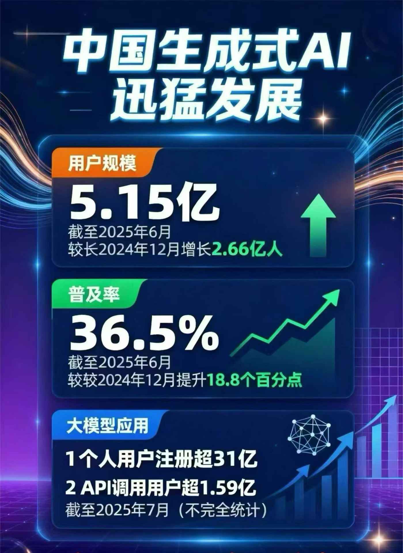 饶河县豆包GEO优化是什么？内容创作核心逻辑解析