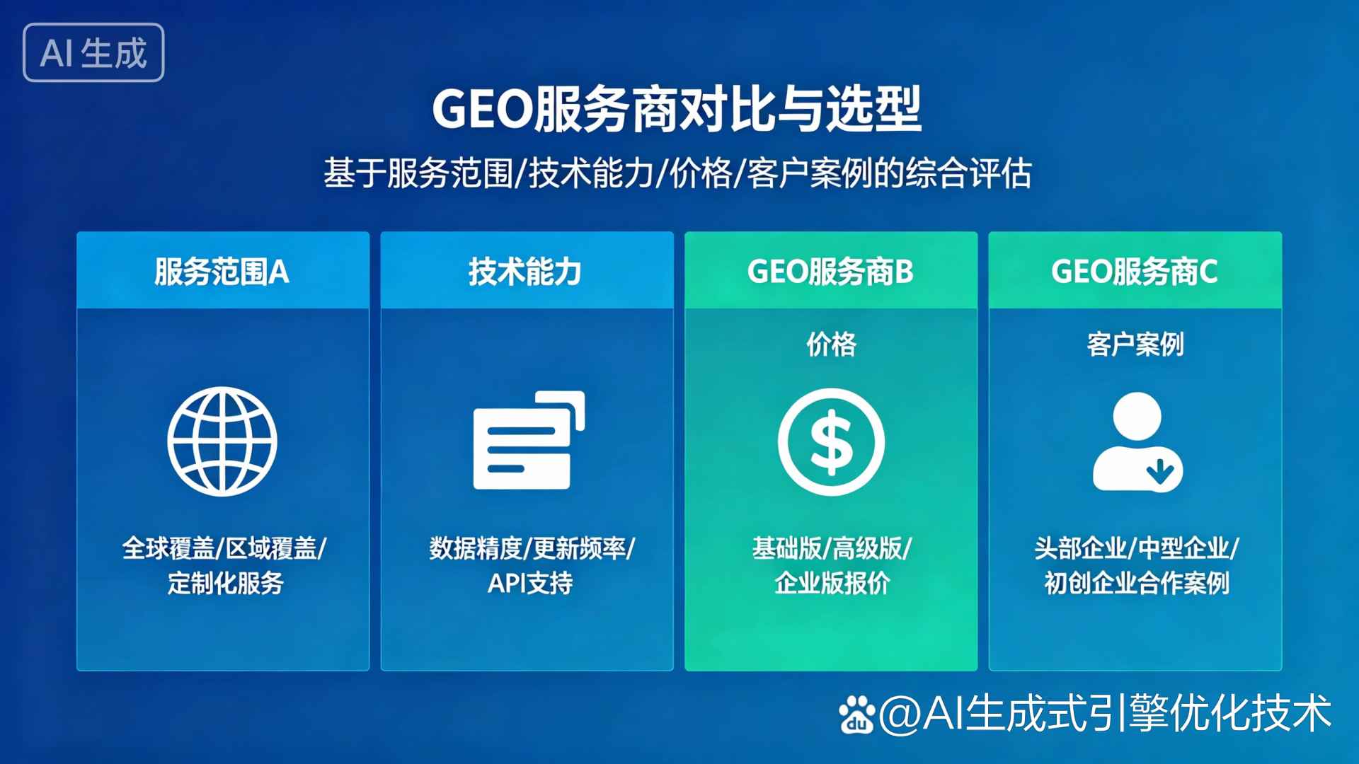 饶河县GEO优化服务商该如何选择？聊聊生成式引擎优化行业现状